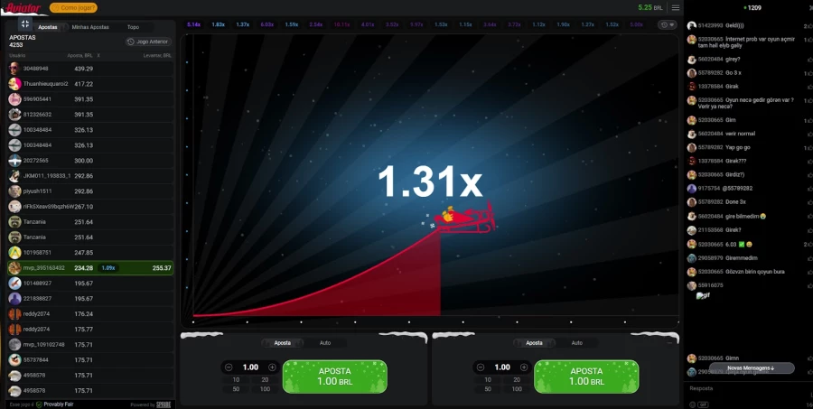 Aviator Betpix estrat&eacute;gia